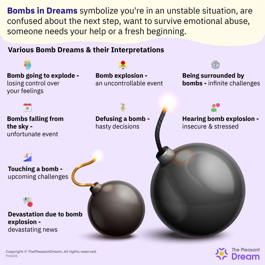 Bombas en sueños: 55 tipos de sueños y sus interpretaciones