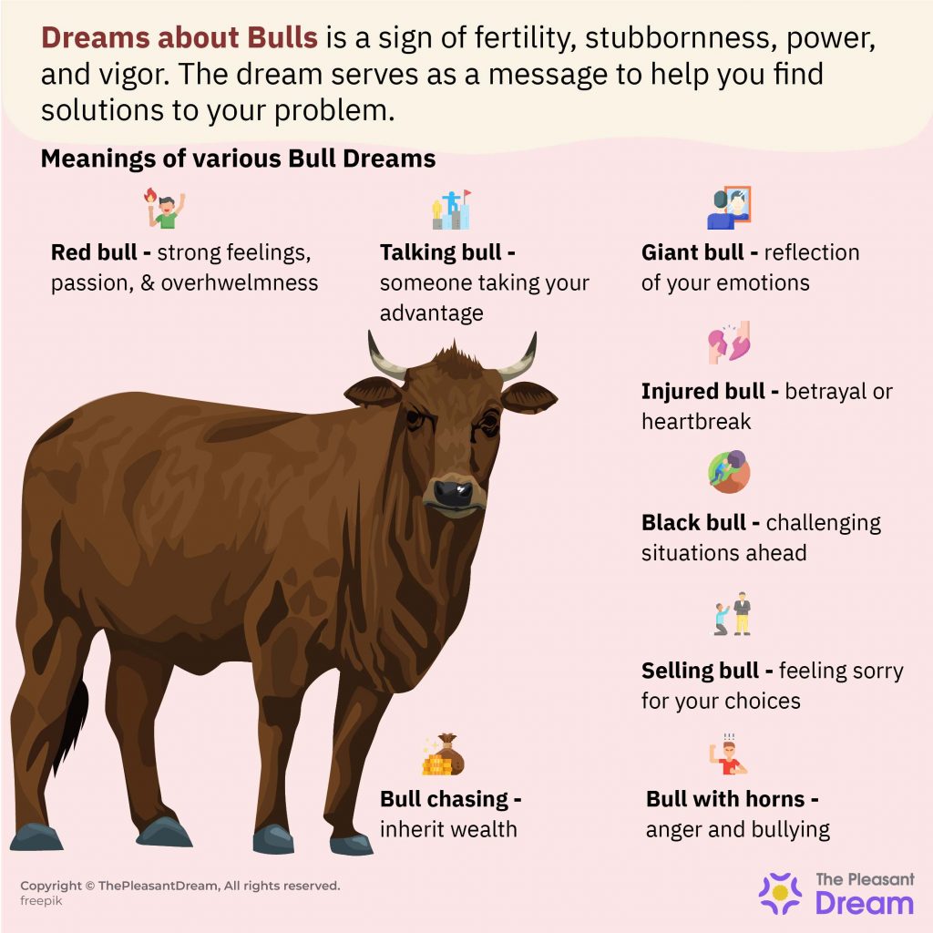 Bull in Dream: es hora de ganar fuerza para enfrentar los problemas de la vida
