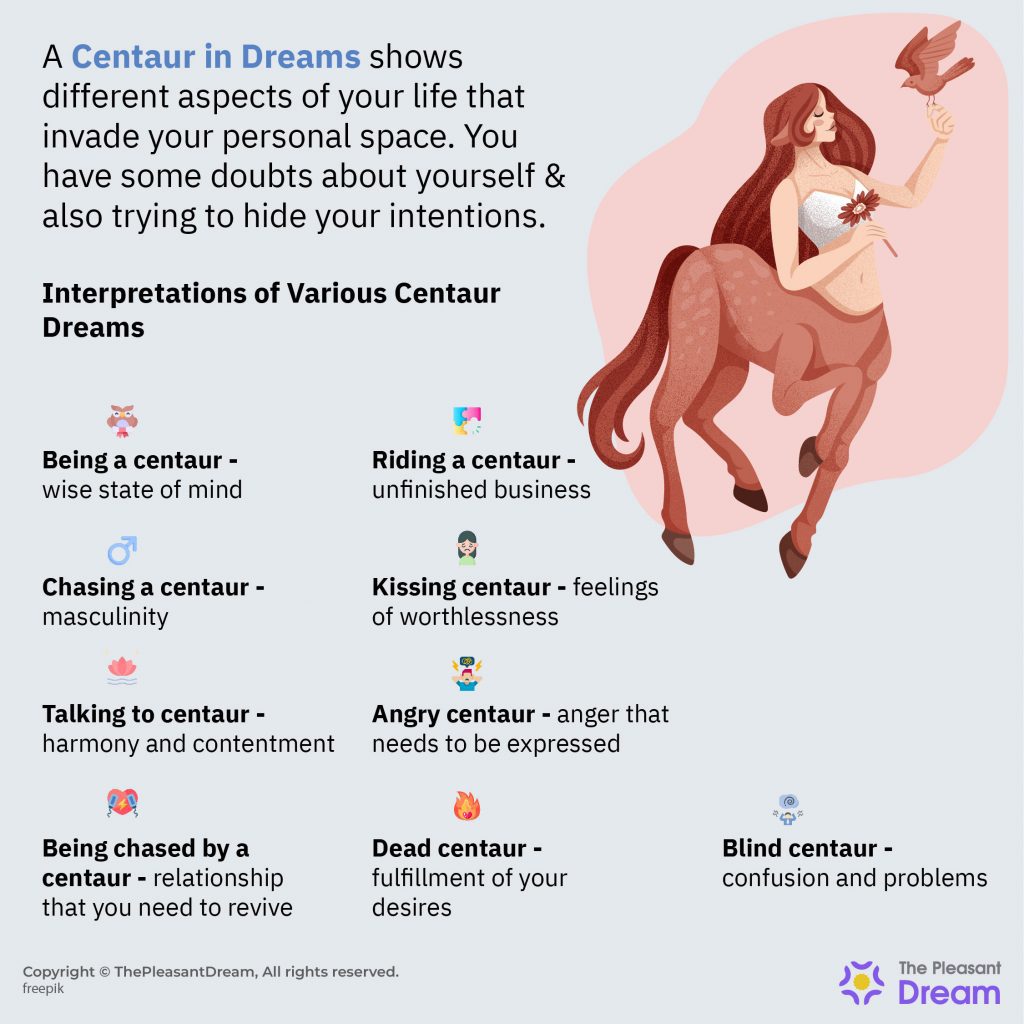 Centauro significado en sueños - 44 tipos y sus interpretaciones