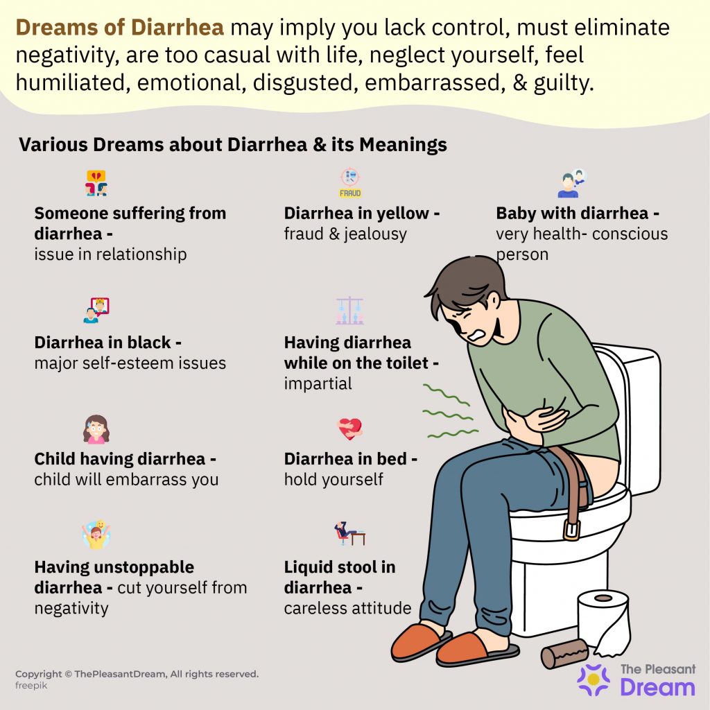 Diarrea en un sueño: 50 tipos y sus interpretaciones