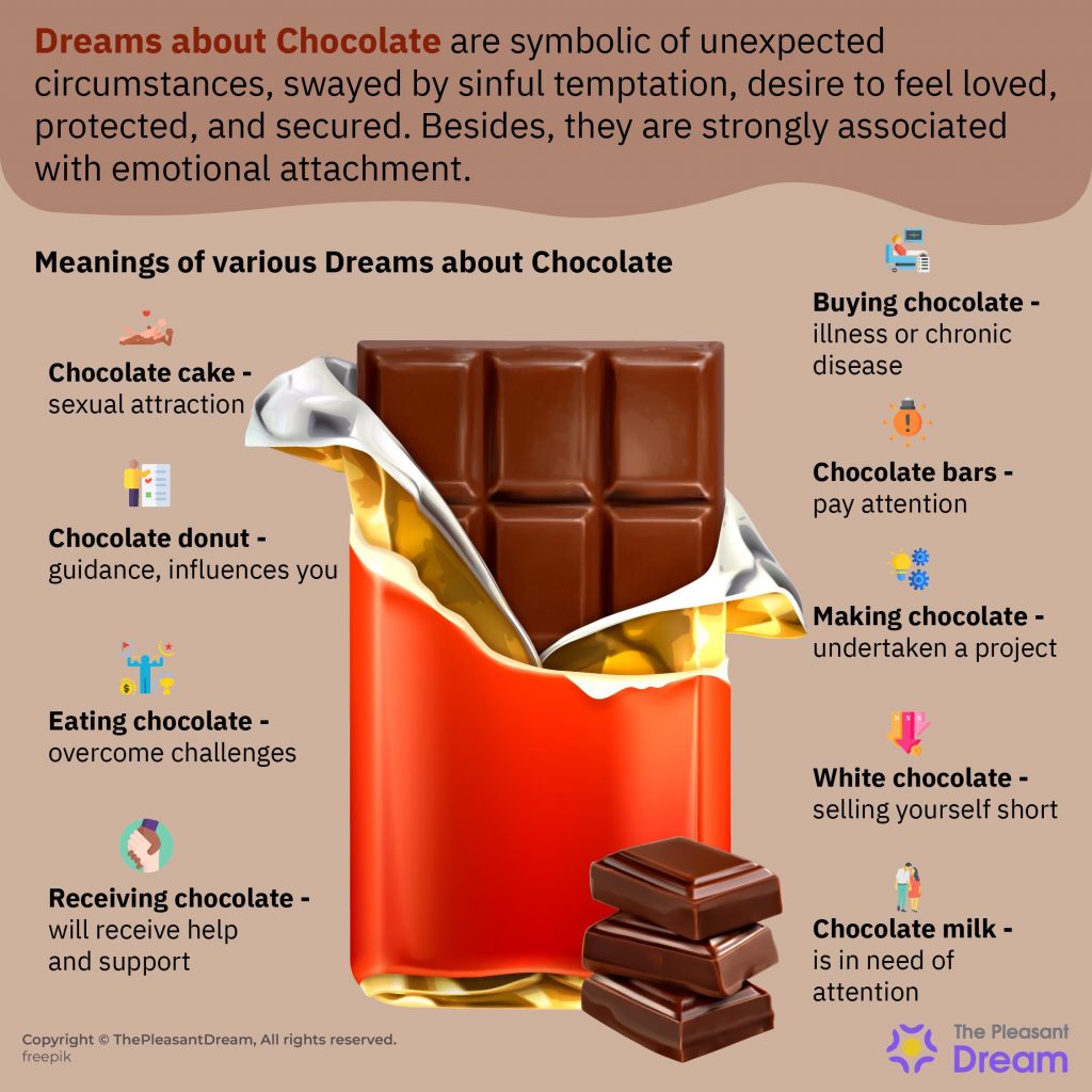 Dream About Chocolate - ¿Antojo de amor y atención?