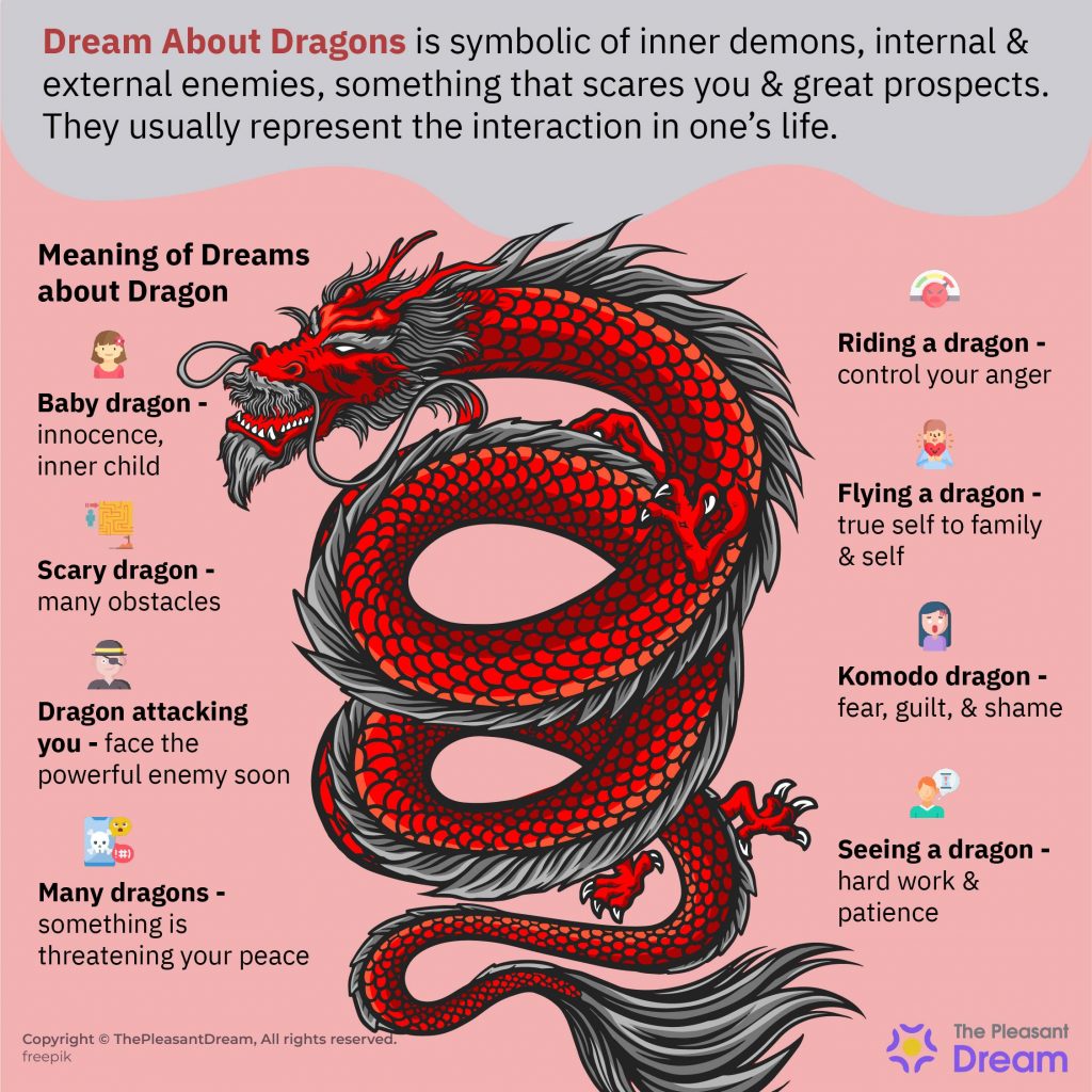 Dream About Dragon - ¿Querías derrotar a tus enemigos?