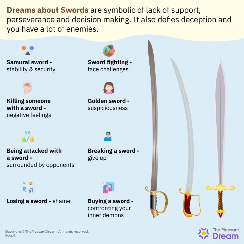 Dream Of Sword - ¿Significa que tienes muchos enemigos?