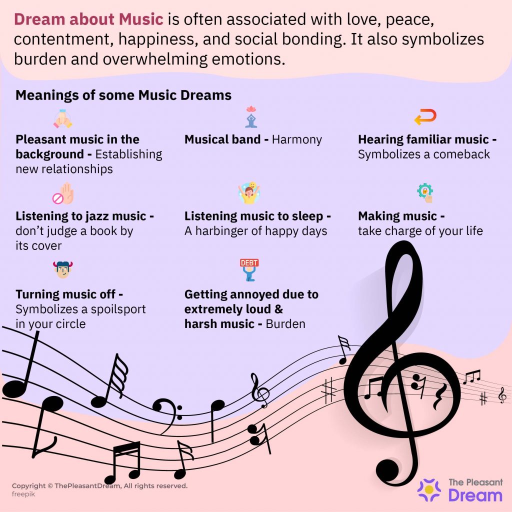Dream about Music - 100 escenarios e interpretaciones