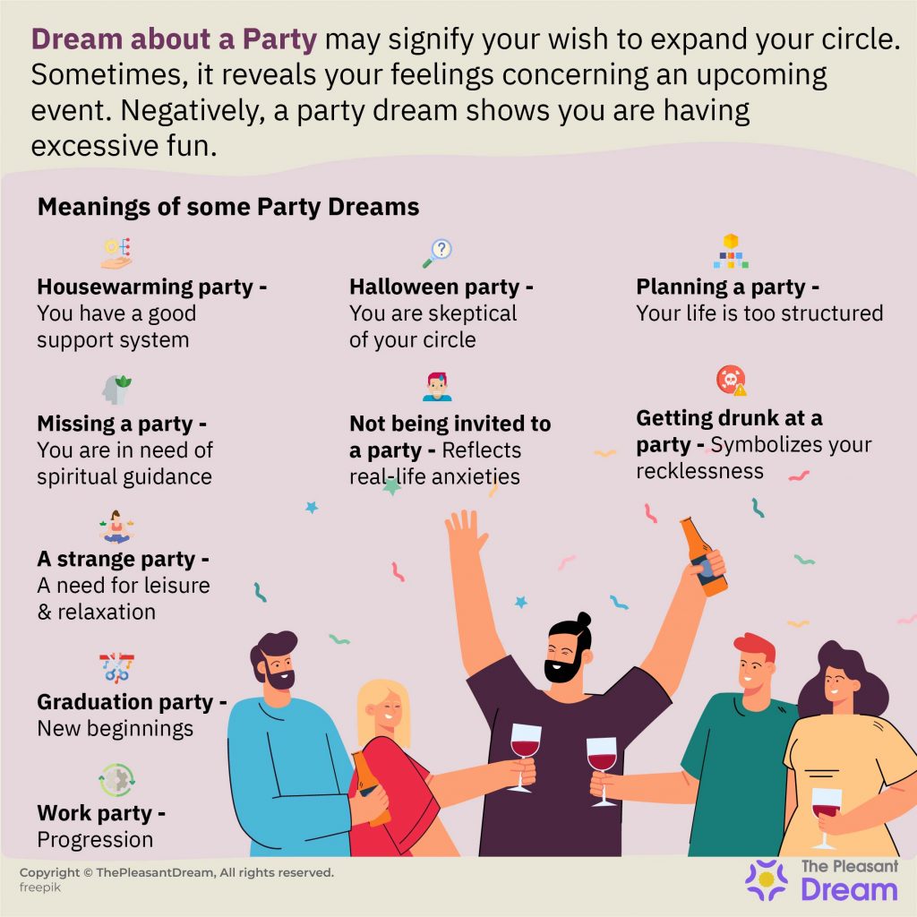 Dream about Party - 103 sueños y sus interpretaciones