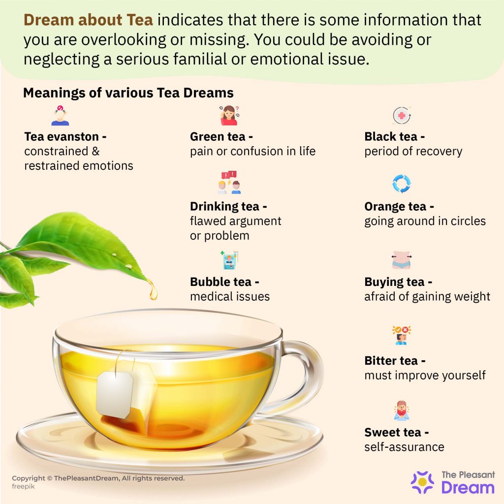 Dream about Tea - Explorando escenarios para traer frescura a la vida