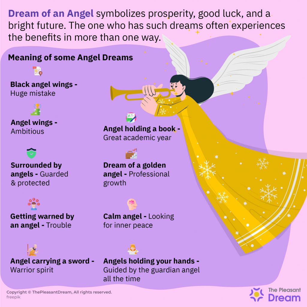 Dream of Angel - ¿Significa prosperidad y un futuro brillante?