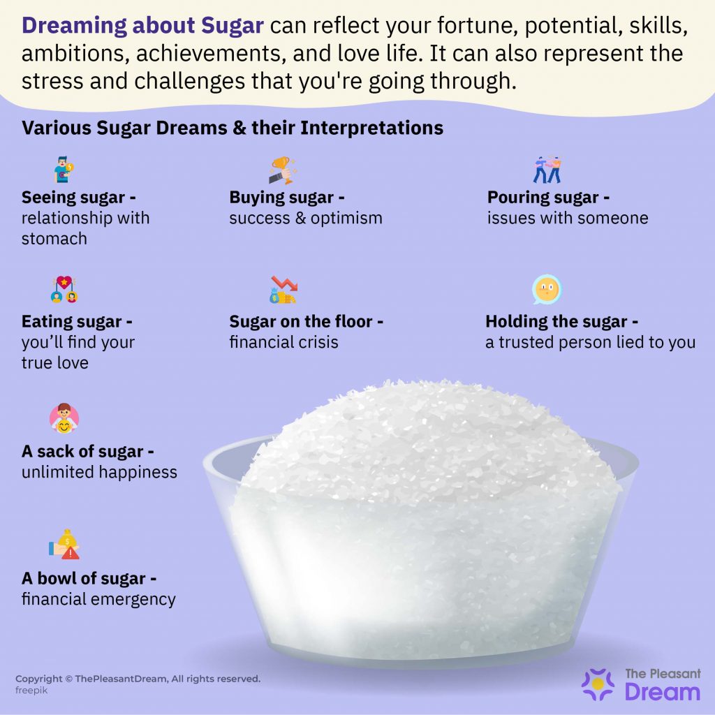 Dreaming about Sugar- 60 tipos y sus interpretaciones