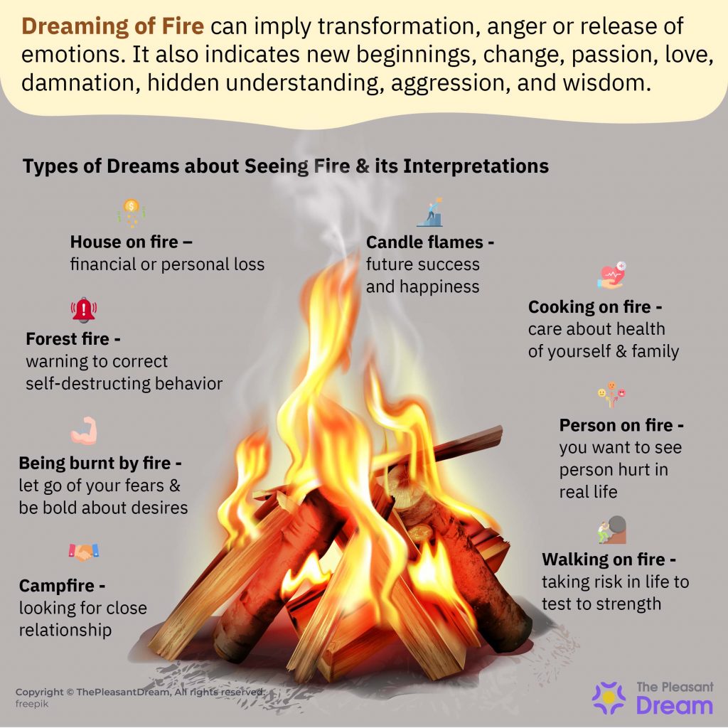 Dreaming of Fire - ¿Quieres jugar con fuegos artificiales?