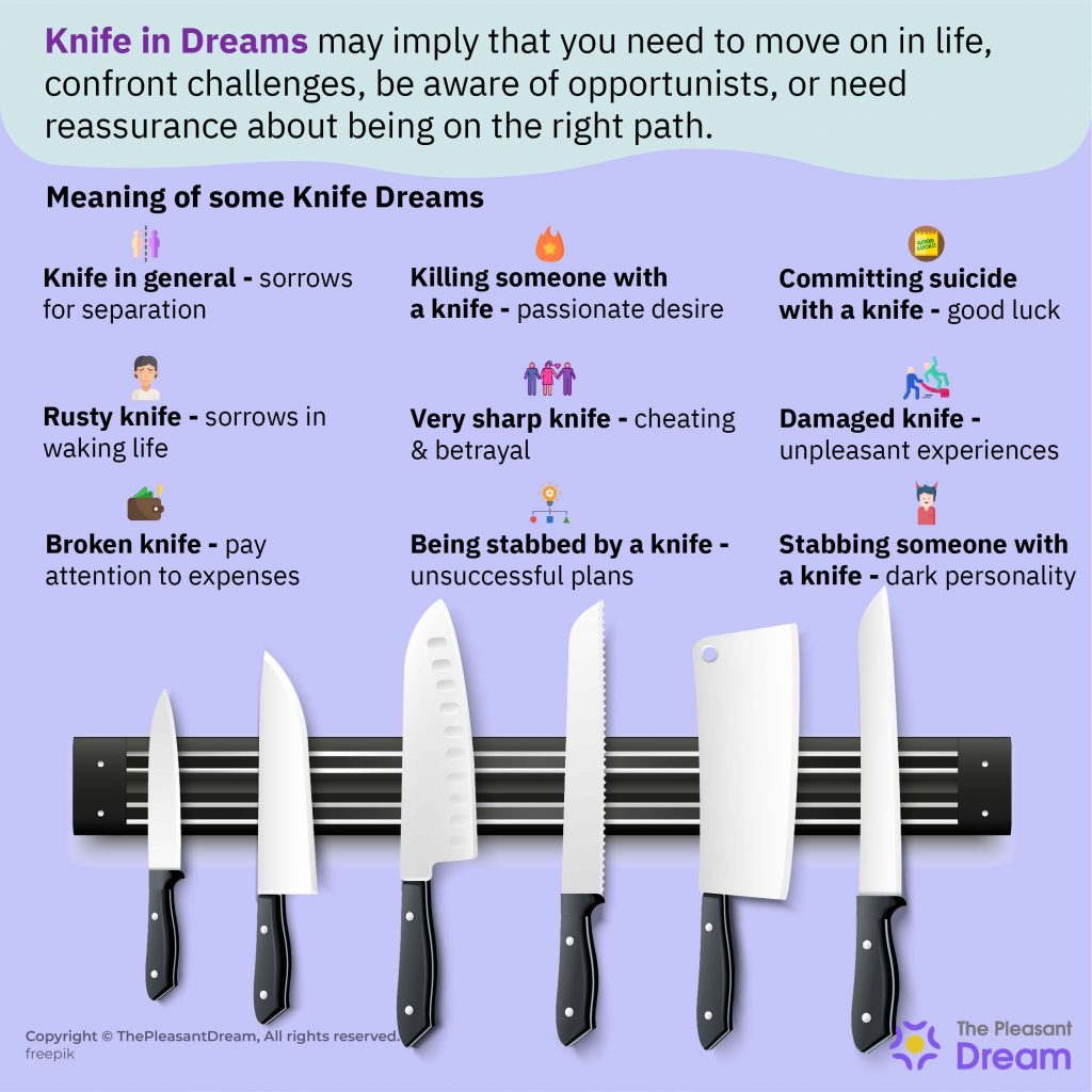 Knife in Dream – 125 escenarios y sus interpretaciones