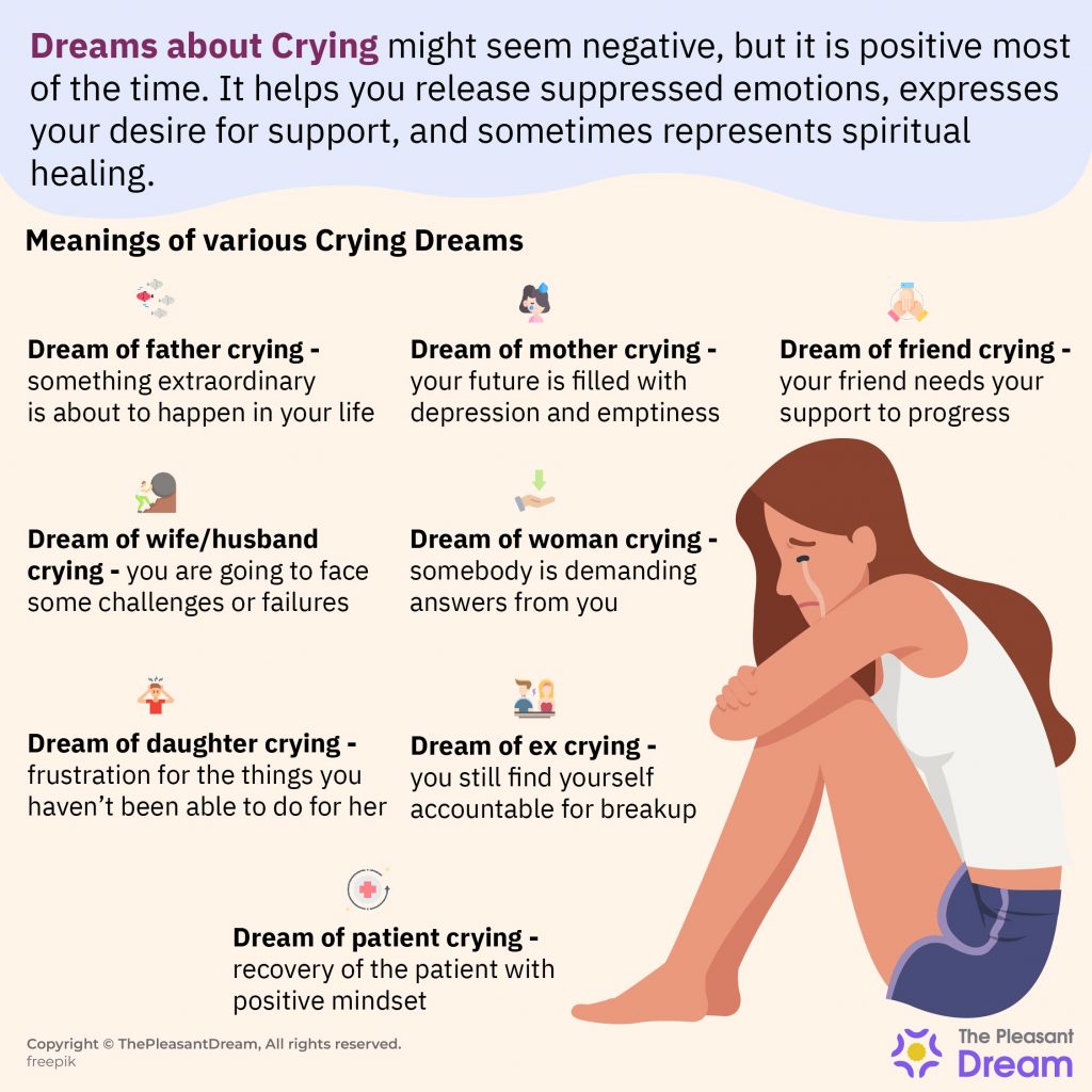 Llorar en un sueño: ¿son esas lágrimas de dolor o de alegría?