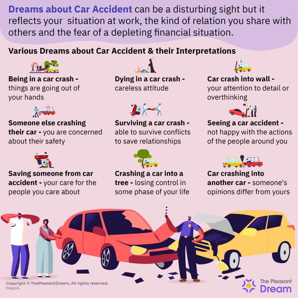 Significado de Soñar con Accidente Automovilístico - ¿Preocupado por Chocar su Auto?