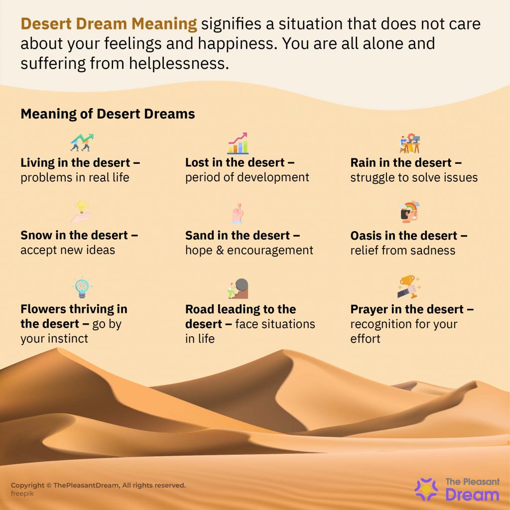 Significado de Soñar con Desierto - Tramas Intrigantes y sus Interpretaciones