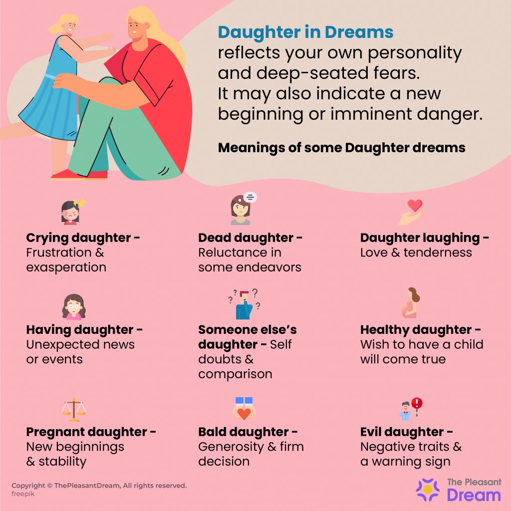Significado de Soñar con Hija - Varios Escenarios e Interpretaciones