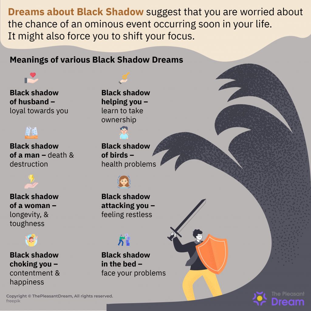 Significado de Soñar con Sombra Negra - Varios Escenarios e Interpretaciones