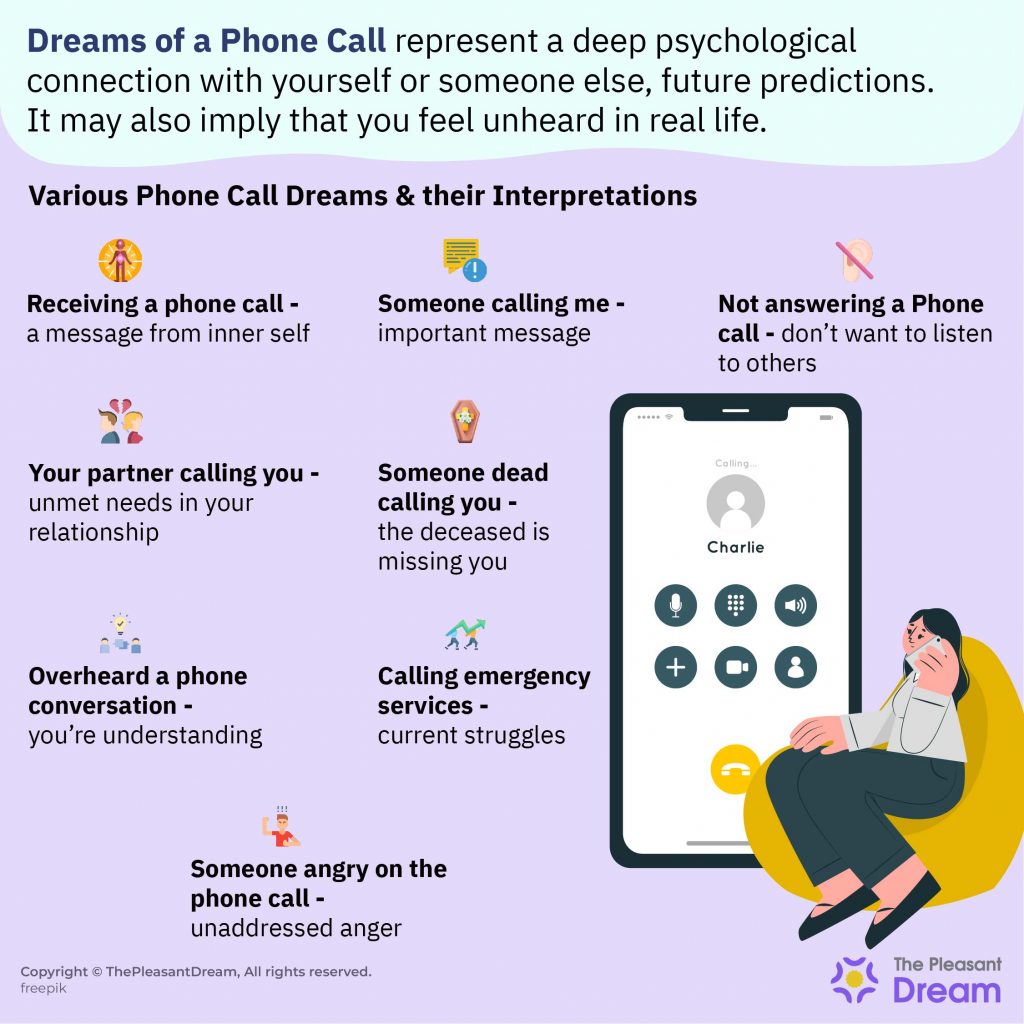 Significado de los sueños con llamadas telefónicas: 30 tipos y sus interpretaciones