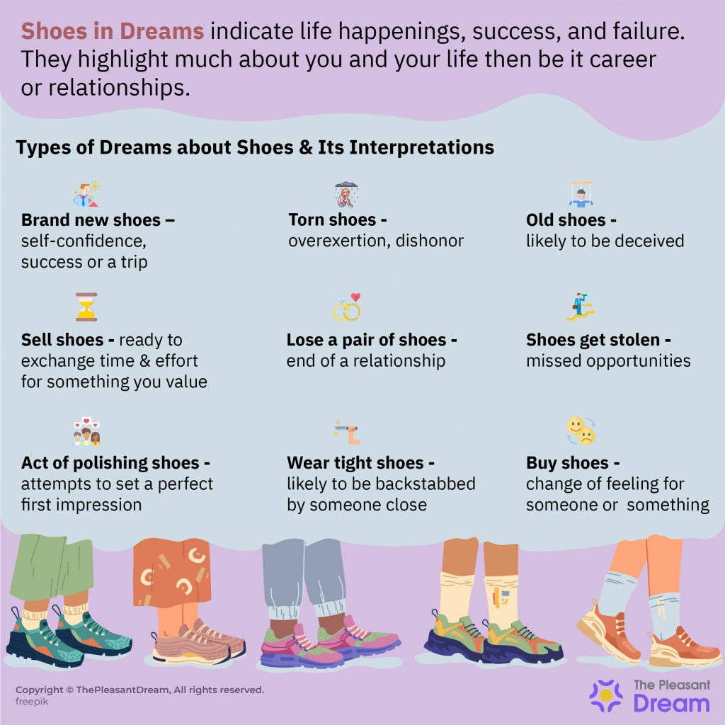 Significado de los zapatos en un sueño
