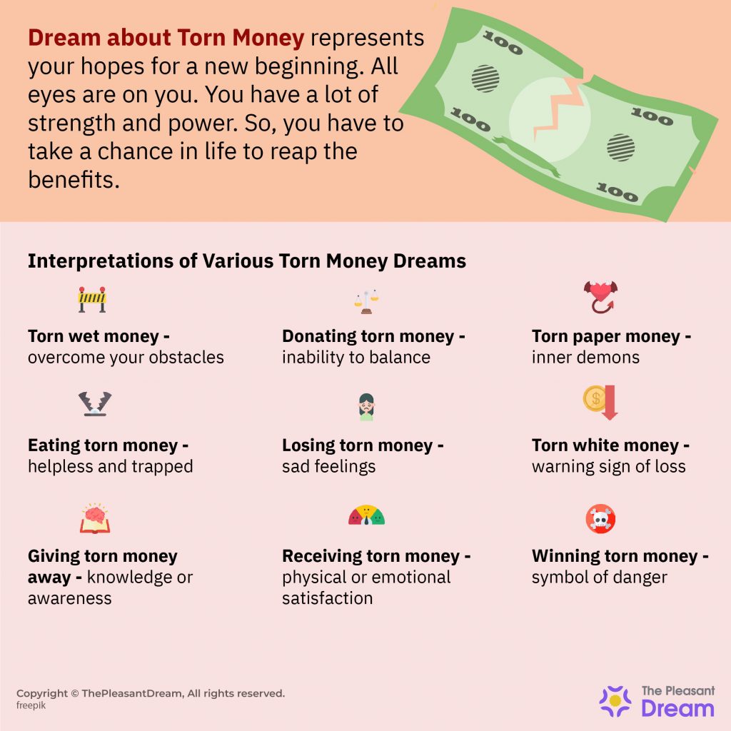 Significado de soñar con dinero roto: 35 tramas e inferencias