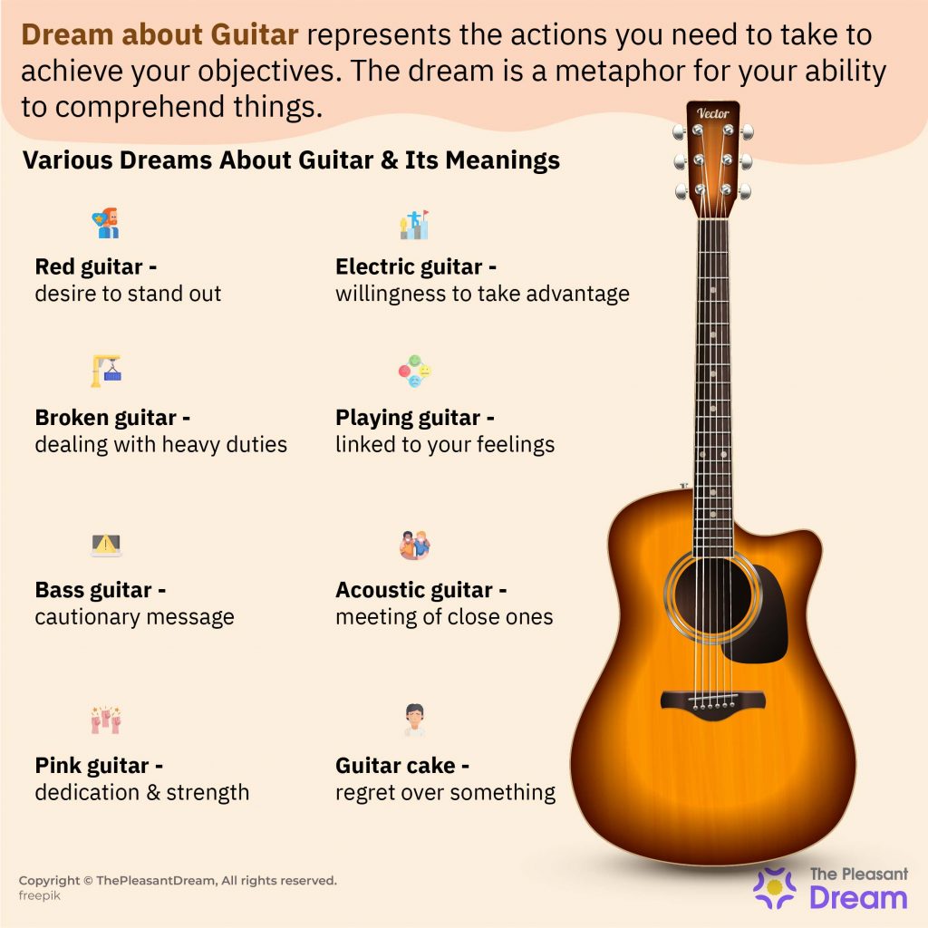 Significado de soñar con guitarra - ¿Rasgueando tu vida hacia el éxito?