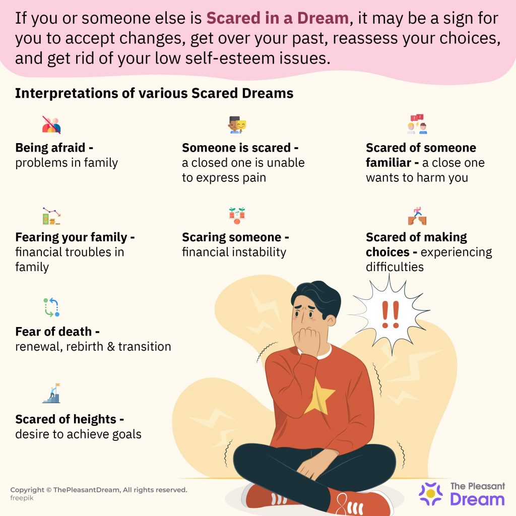 Significado de soñar con miedo – 75 tipos y sus interpretaciones