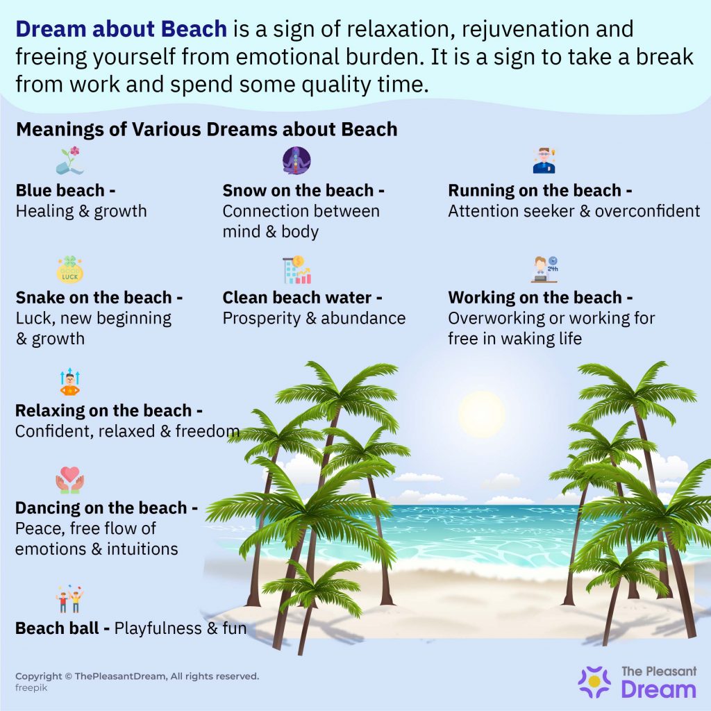 Significado de soñar con playa: ¿apunta hacia unas vacaciones relajantes?