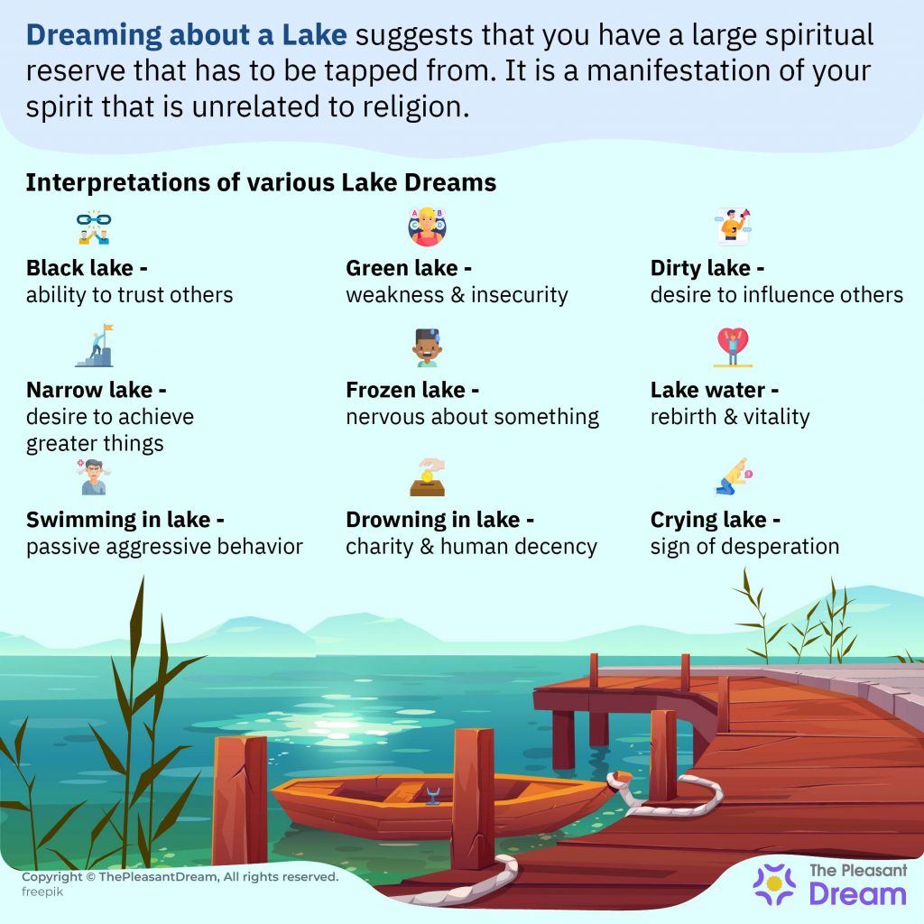 Significado del sueño del lago: hora de sumergirse en interpretaciones positivas