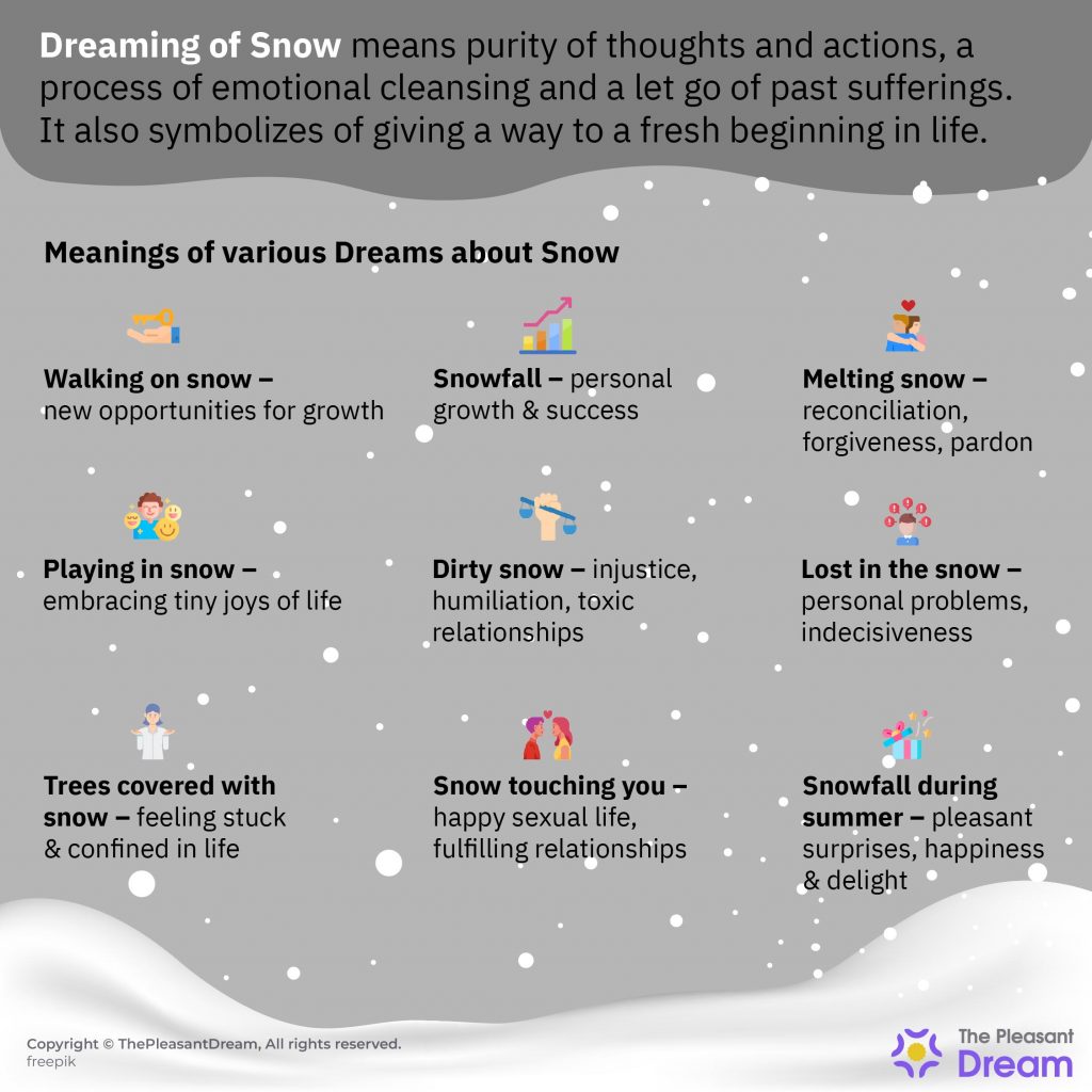 Soñando con nieve: ¿eres emocionalmente franco y distante en la vida de vigilia?
