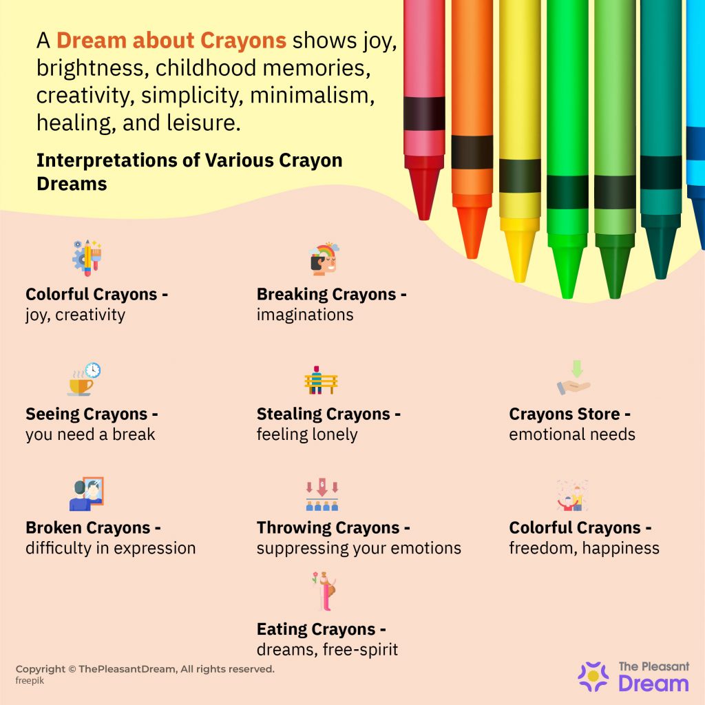 Soñar con Crayones - 60 Escenarios e Interpretaciones