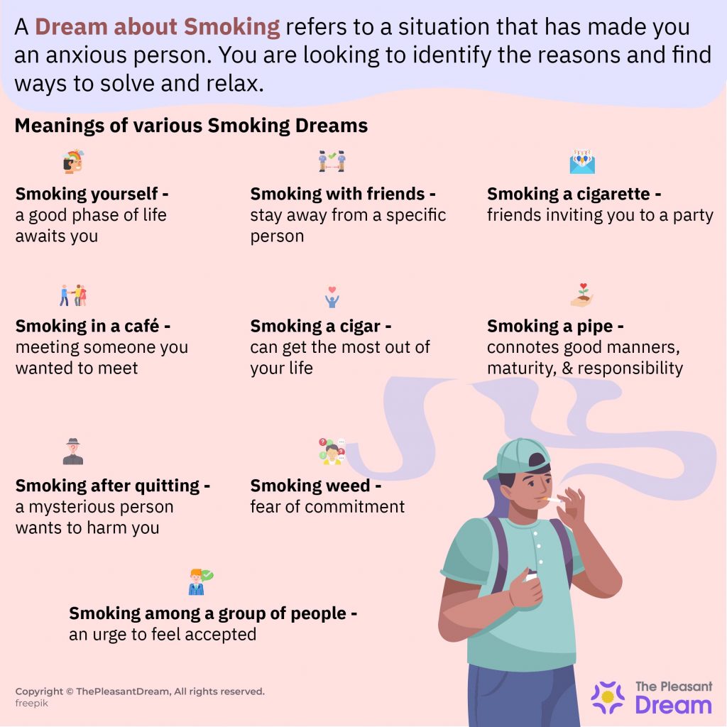 Soñar con Fumar – Interpretaciones Resaltándote para Relajarte