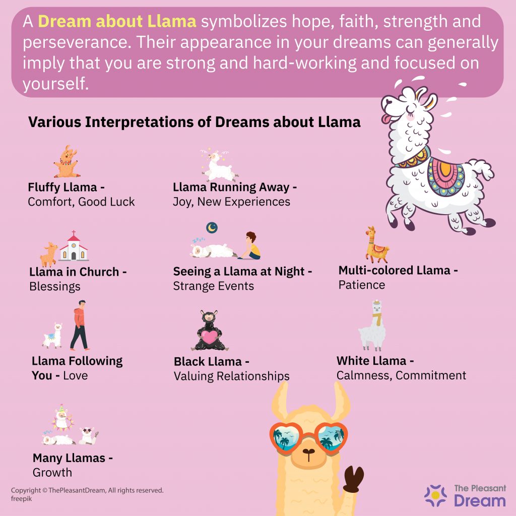 Soñar con Llama - 60 Escenarios y Significados