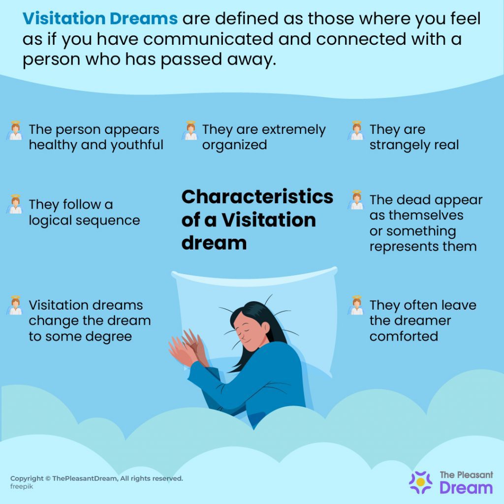 Soñar con Visitación - Significados, Características, Tipos y Cómo Funciona