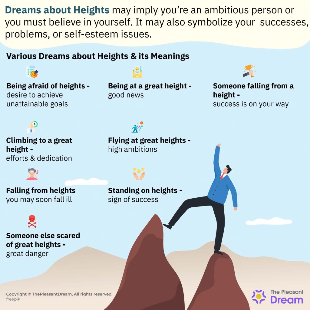Soñar con alturas: 35 tipos y sus interpretaciones