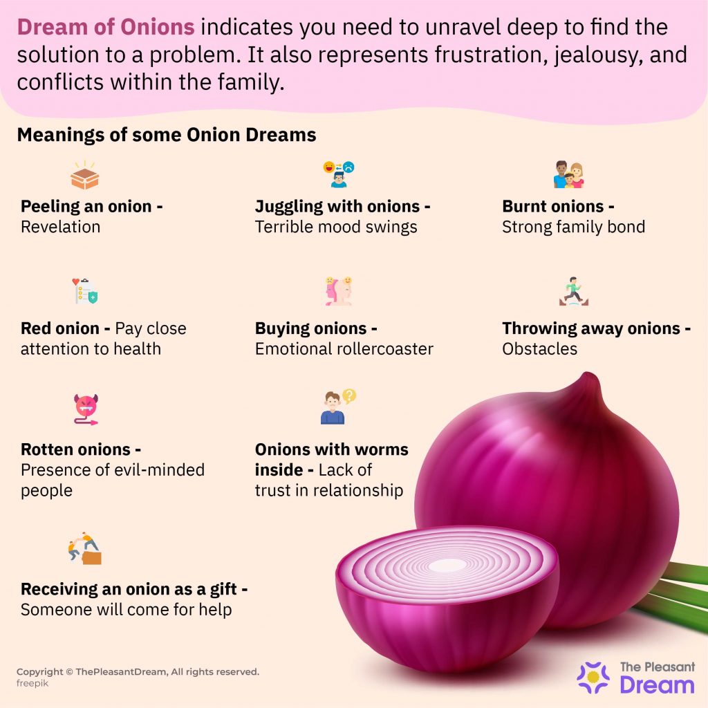Soñar con cebollas - 80 escenarios y sus significados