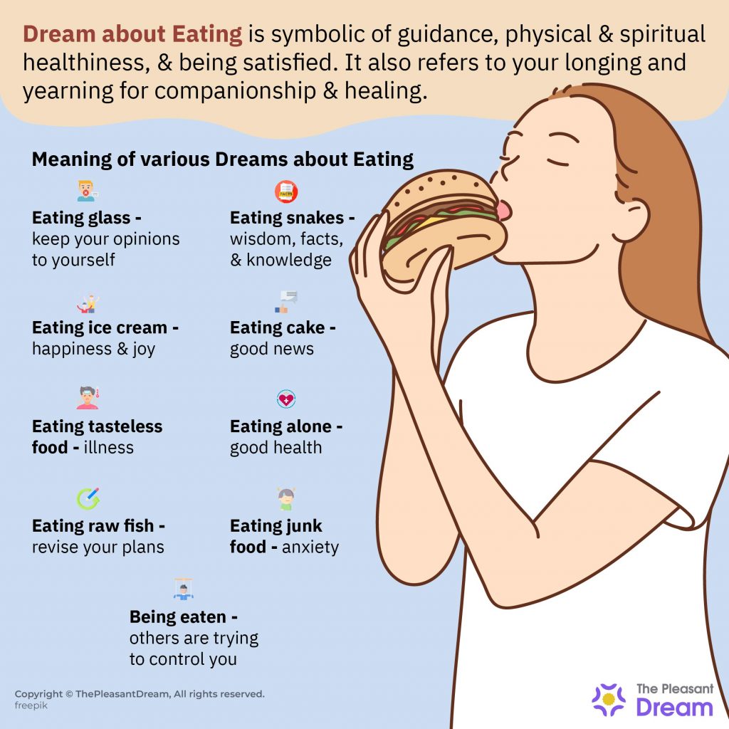 Soñar con comer: ¿significa tener hambre de comida?