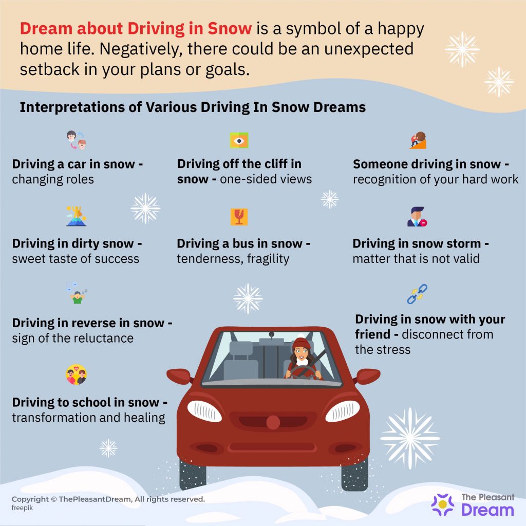 Soñar con conducir en la nieve: 35 escenarios e interpretaciones