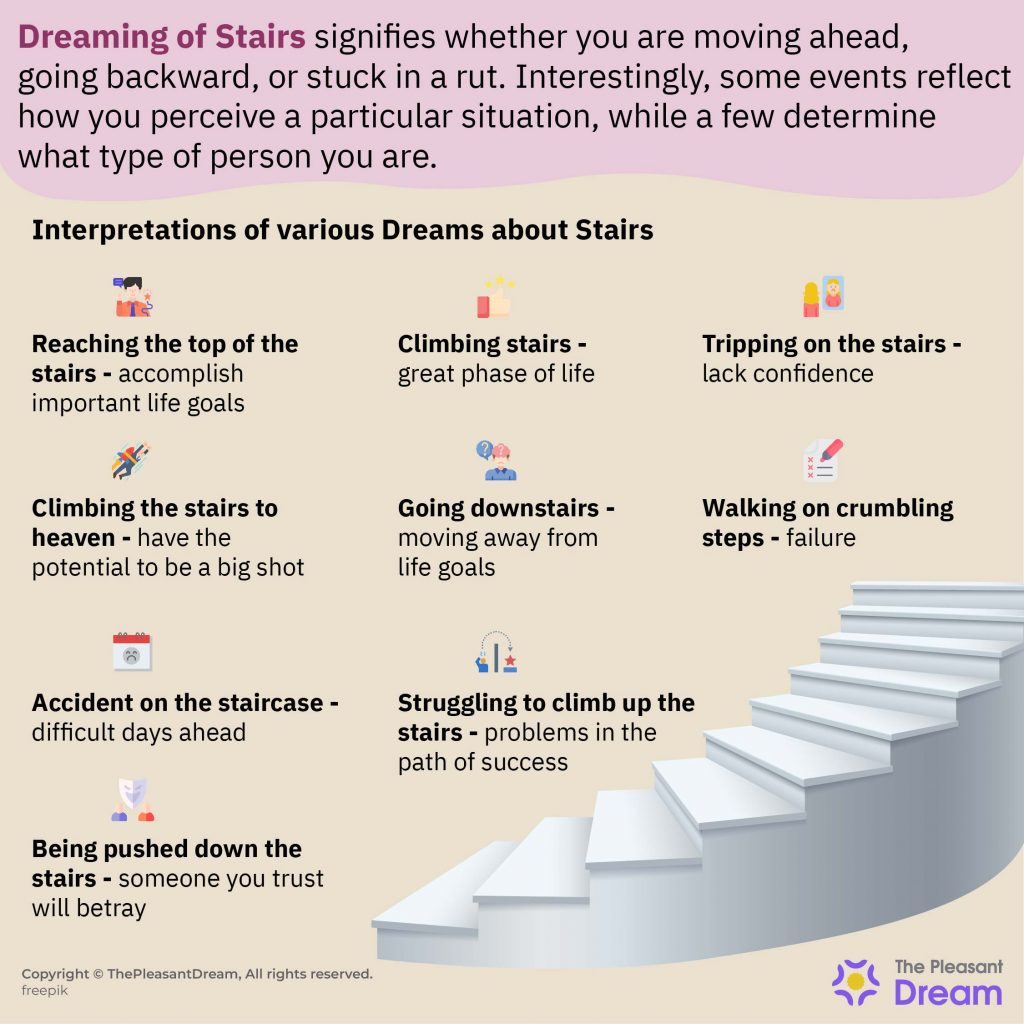 Soñar con escaleras: interpretaciones para ayudar a avanzar en la vida