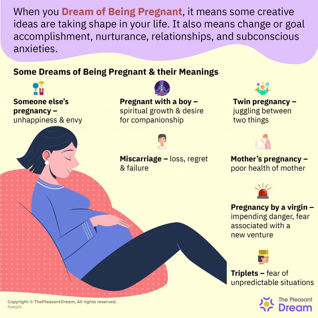Soñar con estar embarazada: ¿implantar semillas de creación y crianza?