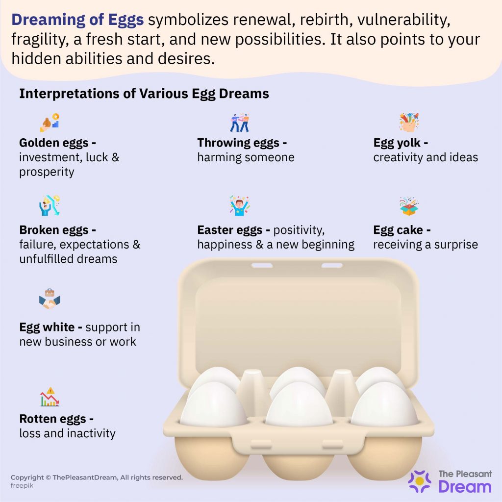 Soñar con huevos: hora de desenmascarar algunos aspectos ocultos de la vida