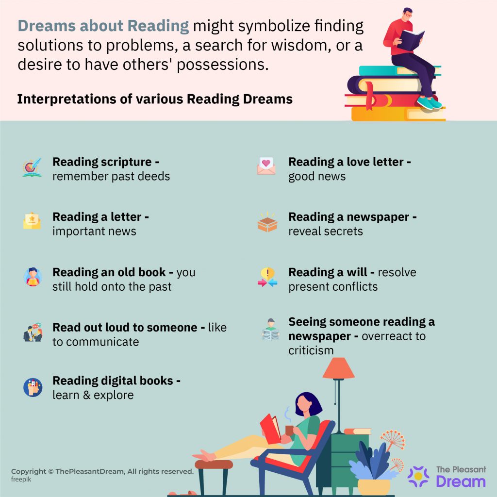 Soñar con leer: 40 tipos y sus interpretaciones