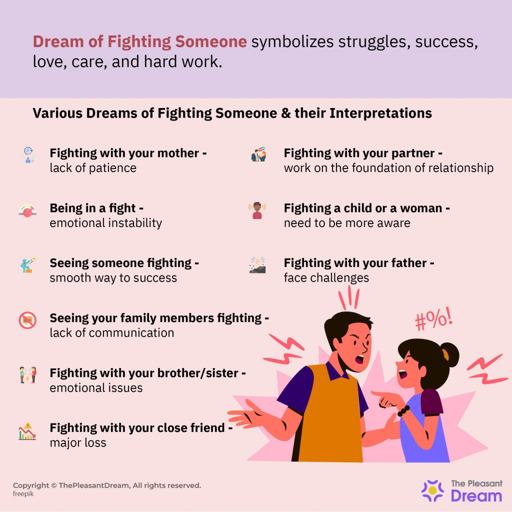 Soñar con pelear con alguien – 35 tipos y sus interpretaciones