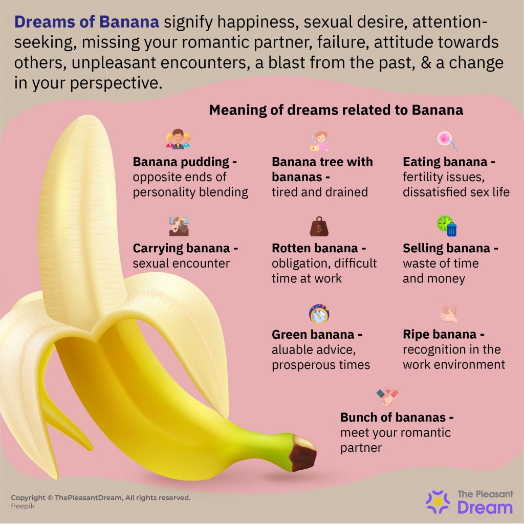 Soñar con plátano: ¿significa experimentar deseo sexual?