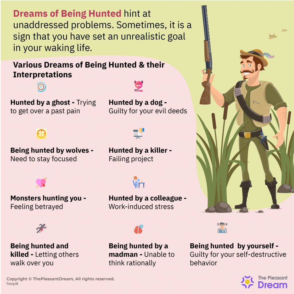 Soñar con ser cazado - 34 tipos y significados