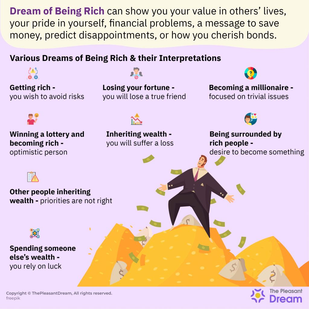 Soñar con ser rico: 30 tipos y sus interpretaciones