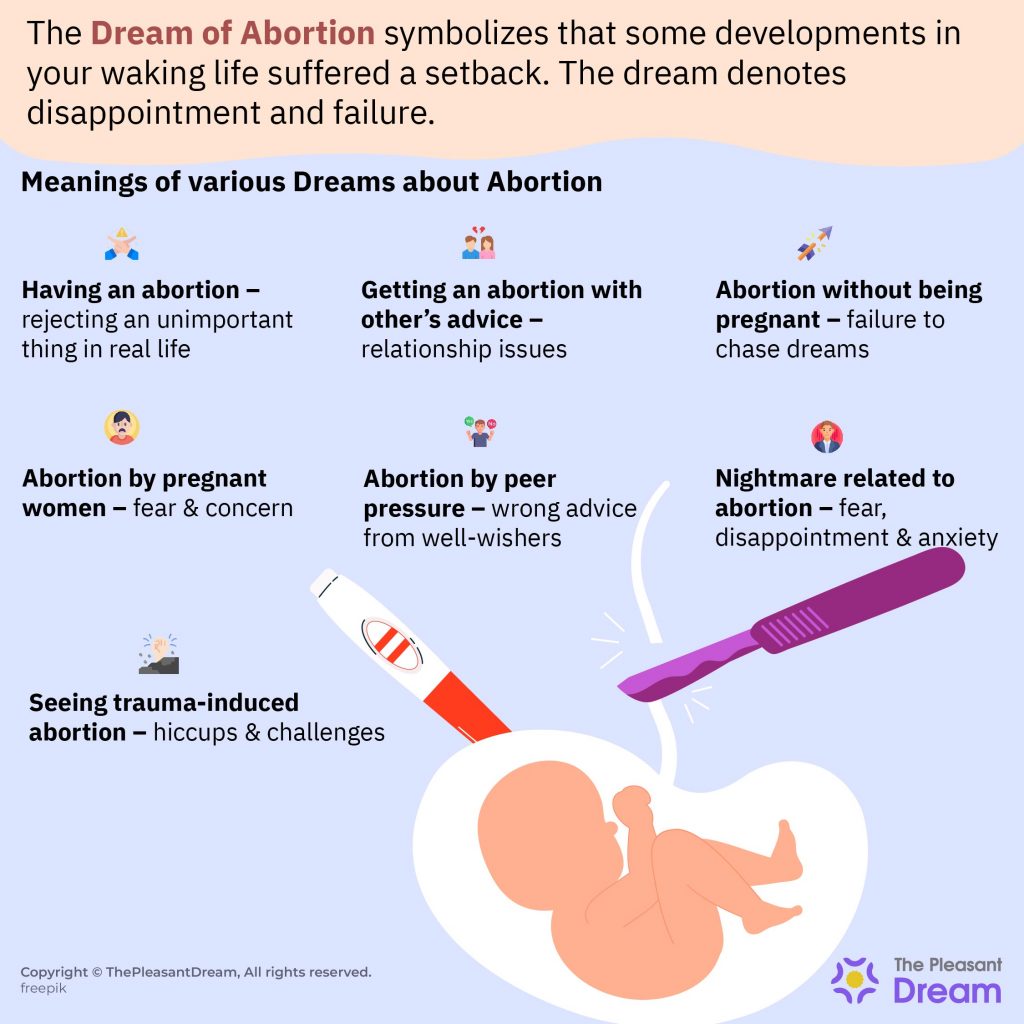 Soñar con un aborto: ¿indica una sutil falta de preparación en la vida de la que no está al tanto?