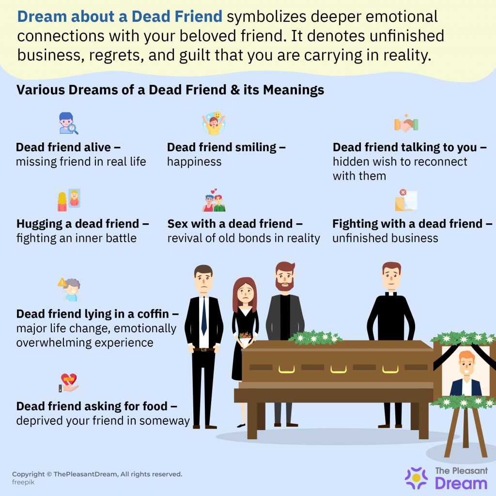 Soñar con un amigo muerto