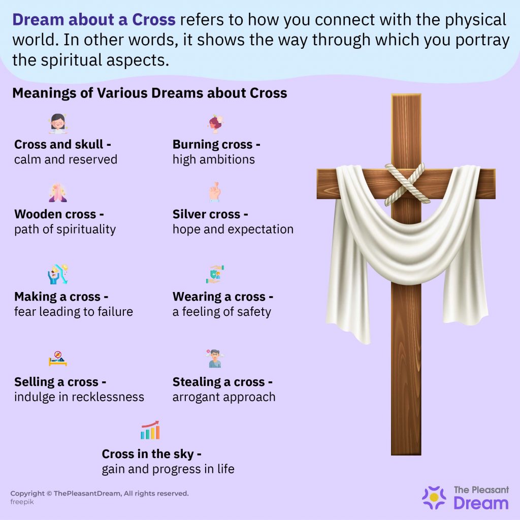 Soñar con una cruz: desvela algunos escenarios e interpretaciones
