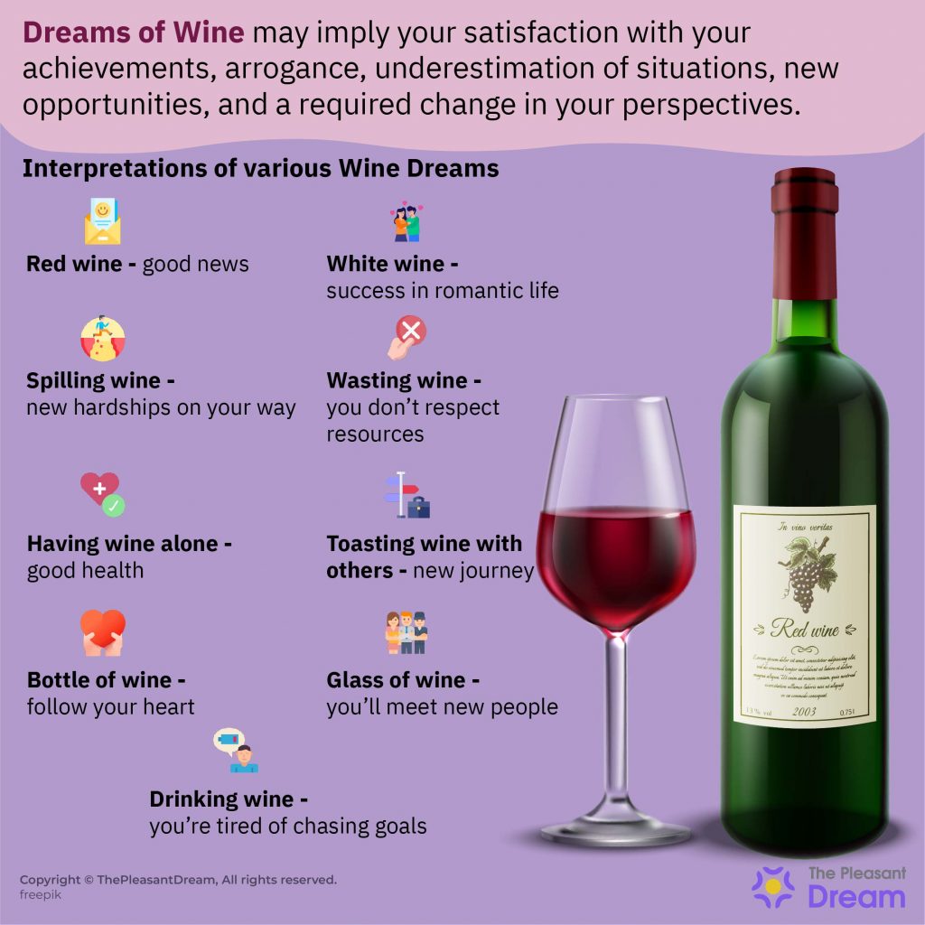 Soñar con vino: 70 tipos y sus interpretaciones