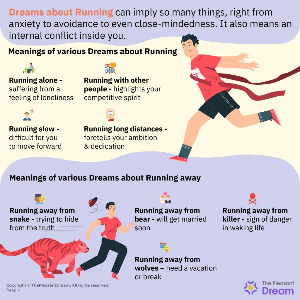 Sueña con correr: ¿planea ponerse en forma?