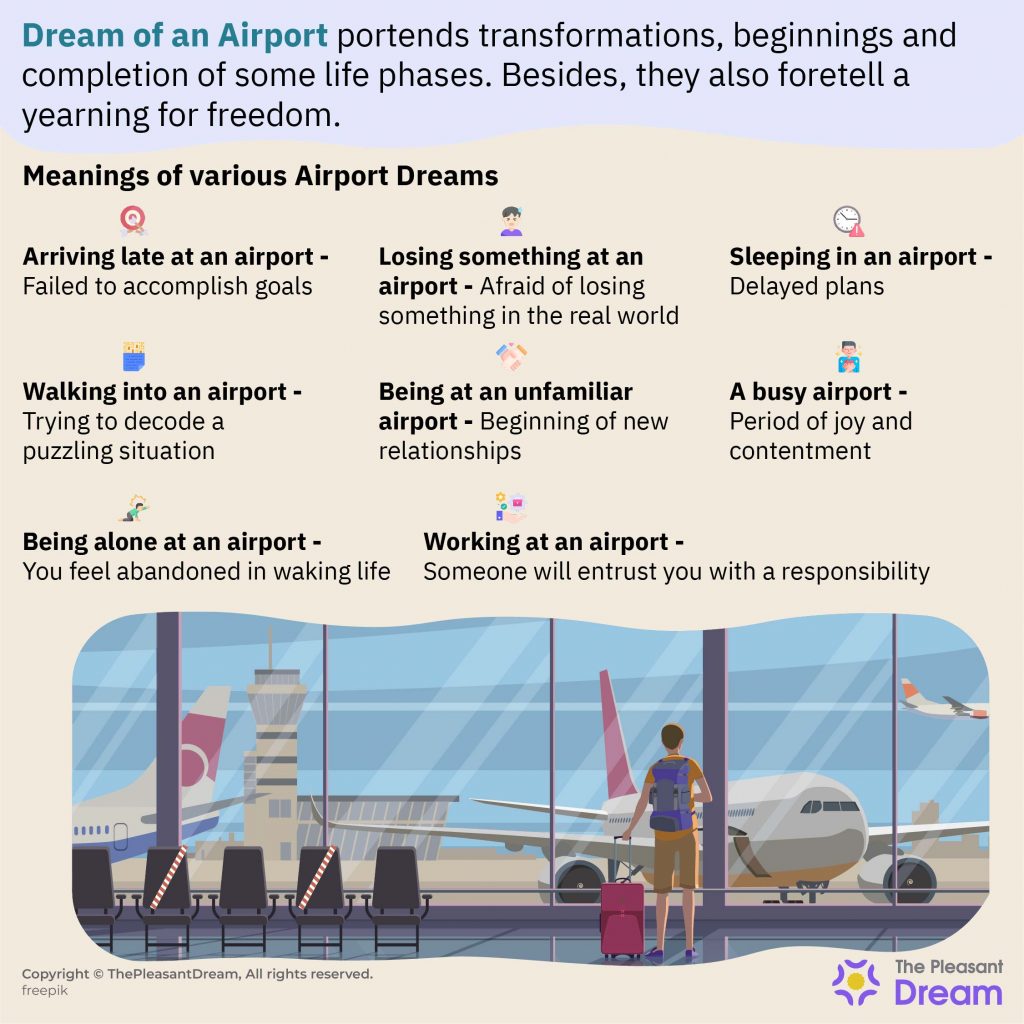 Sueño de aeropuerto - 60 tramas de sueños y sus significados