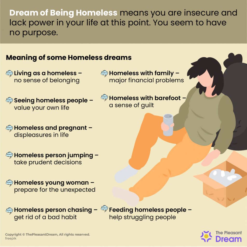 Sueño de estar sin hogar - Secuencias intrigantes e interpretaciones